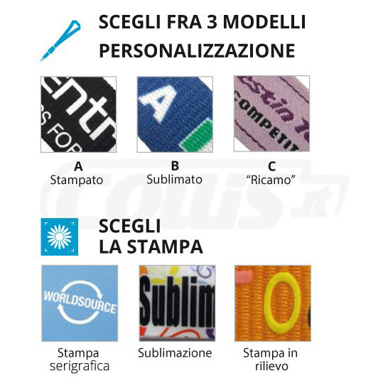 Porta Badge Lanyard Personalizzati Porta Badge Lanyard Personalizzati